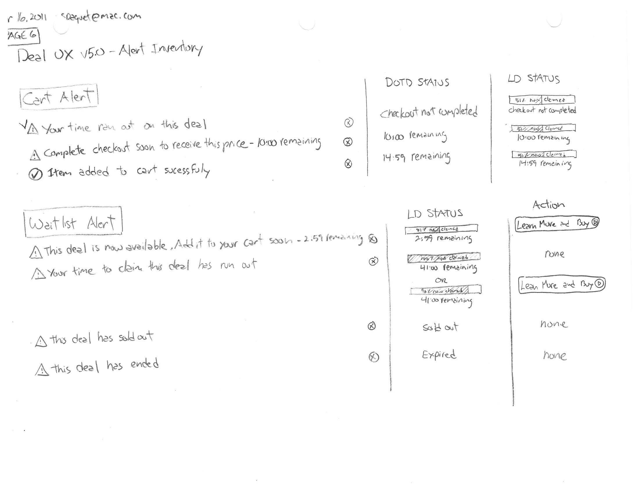 A pencil sketch titled “Deal UX v5.0 — Alert Inventory”, listing Cart Alert and Waitlist Alert with their trigger conditions on the left and tables of resulting states and actions on the right.