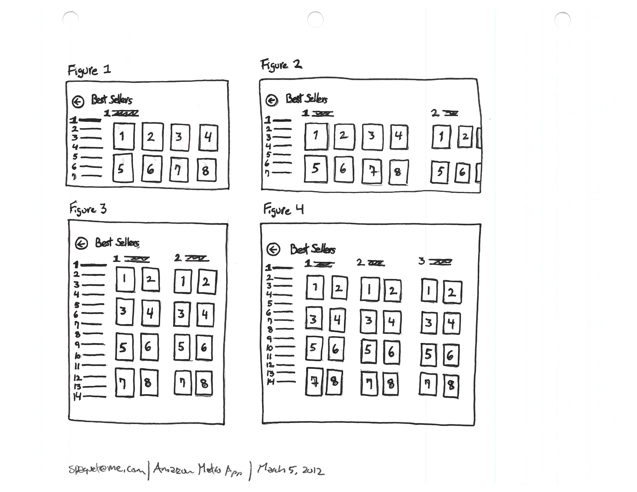 An ink sketch of four labelled figures, each a Best Sellers layout with a numbered rank list at the left and a grid of numbered product cells at the right, the grid subdividing into more columns from Figure 1 through Figure 4.