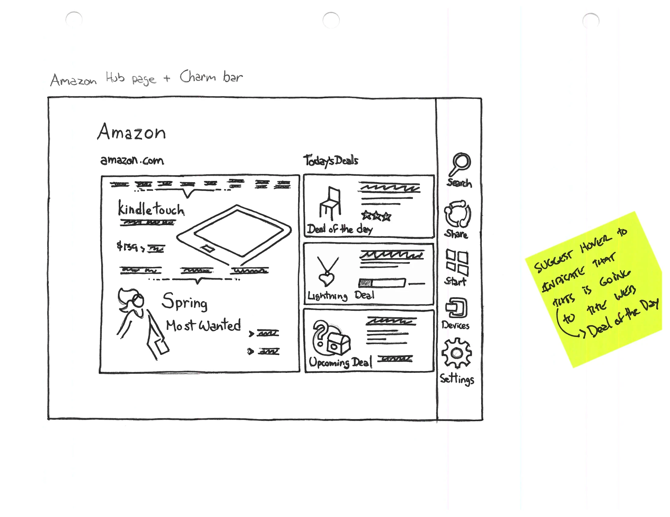An ink wireframe of the Amazon hub page with the Windows Charm bar drawn down the right edge, carrying Search, Share, Start, Devices and Settings icons, with a yellow sticky note attached.
