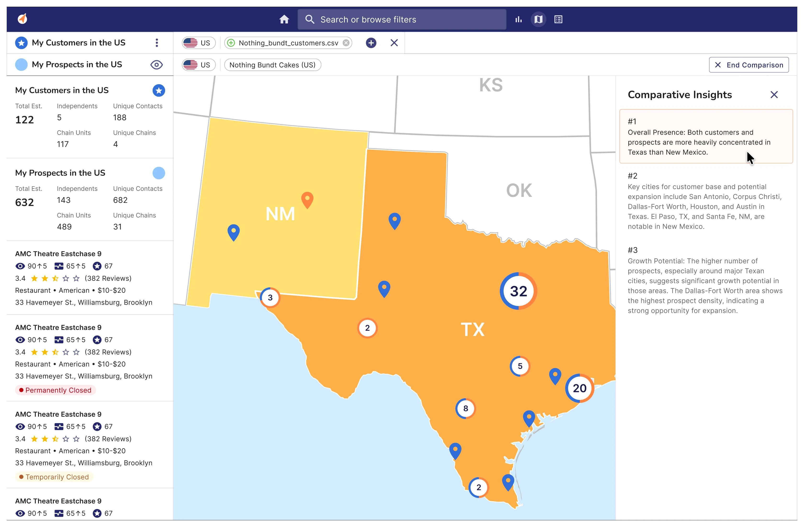 Compare Map concept — customers vs prospects across a region with an AI-generated comparative-insights panel.