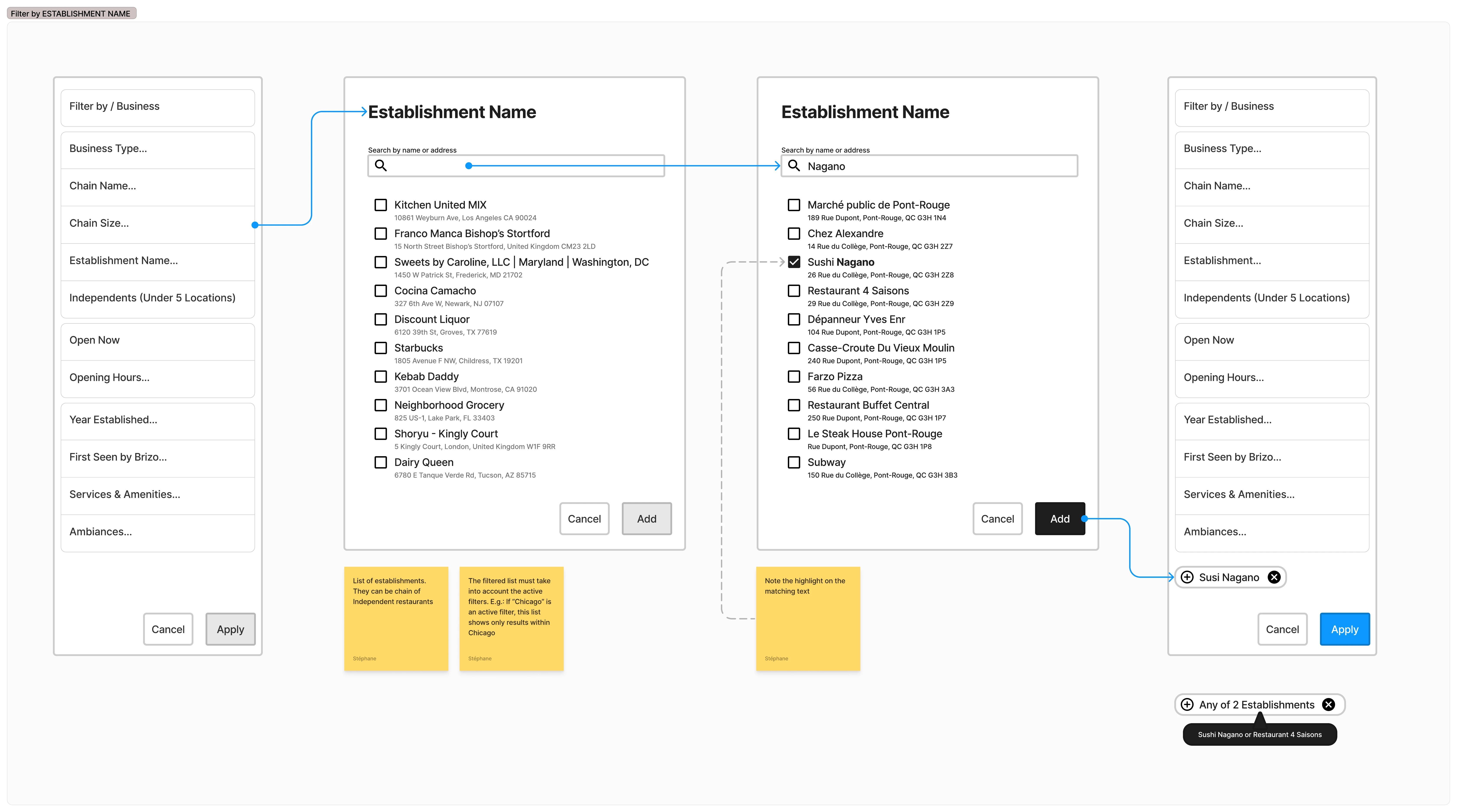 A wireframe spec for the establishment-name filter — four interaction states with annotated rules.
