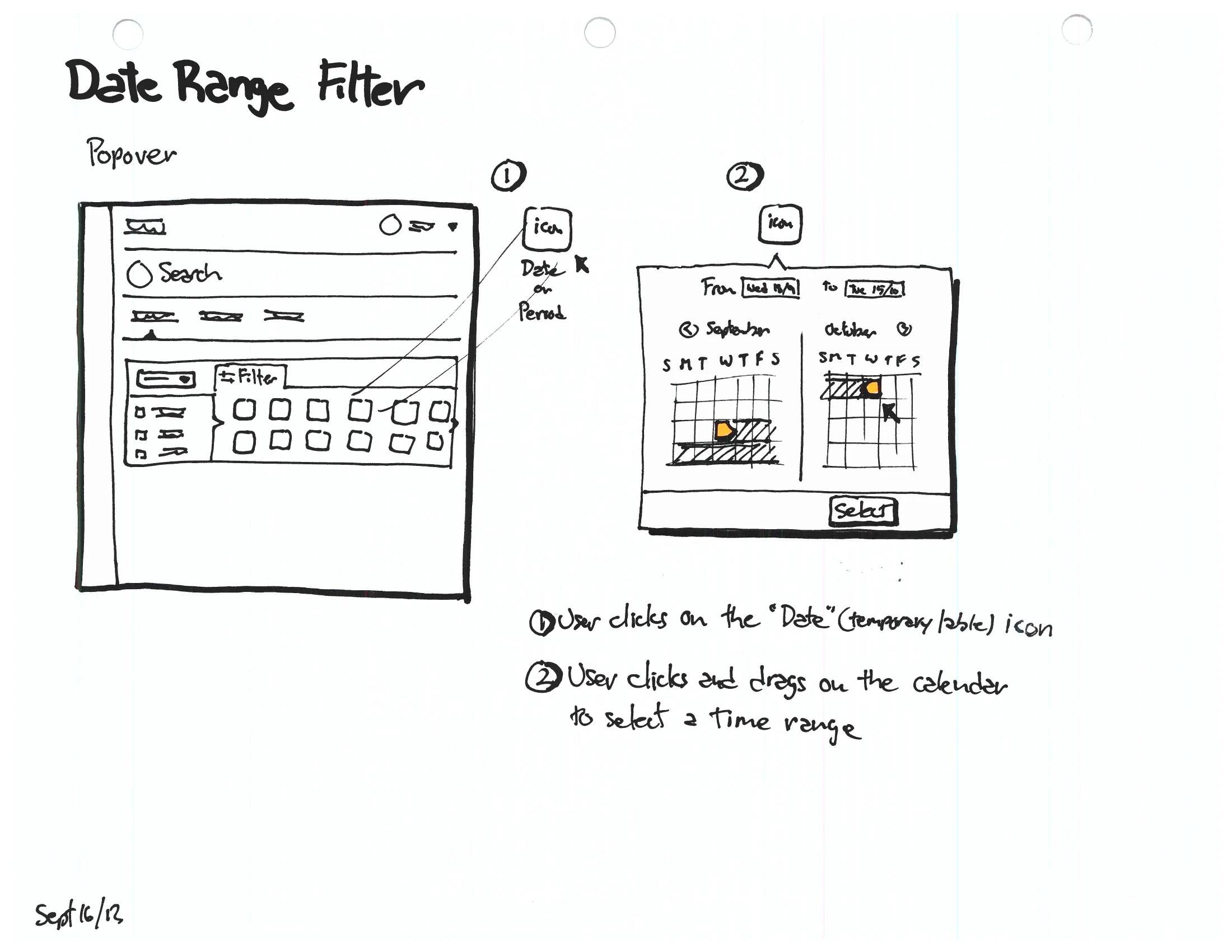 A “Date Range Filter” popover sketch — clicking a date icon opens a two-month calendar popover where the admin click-drags to select a time range.