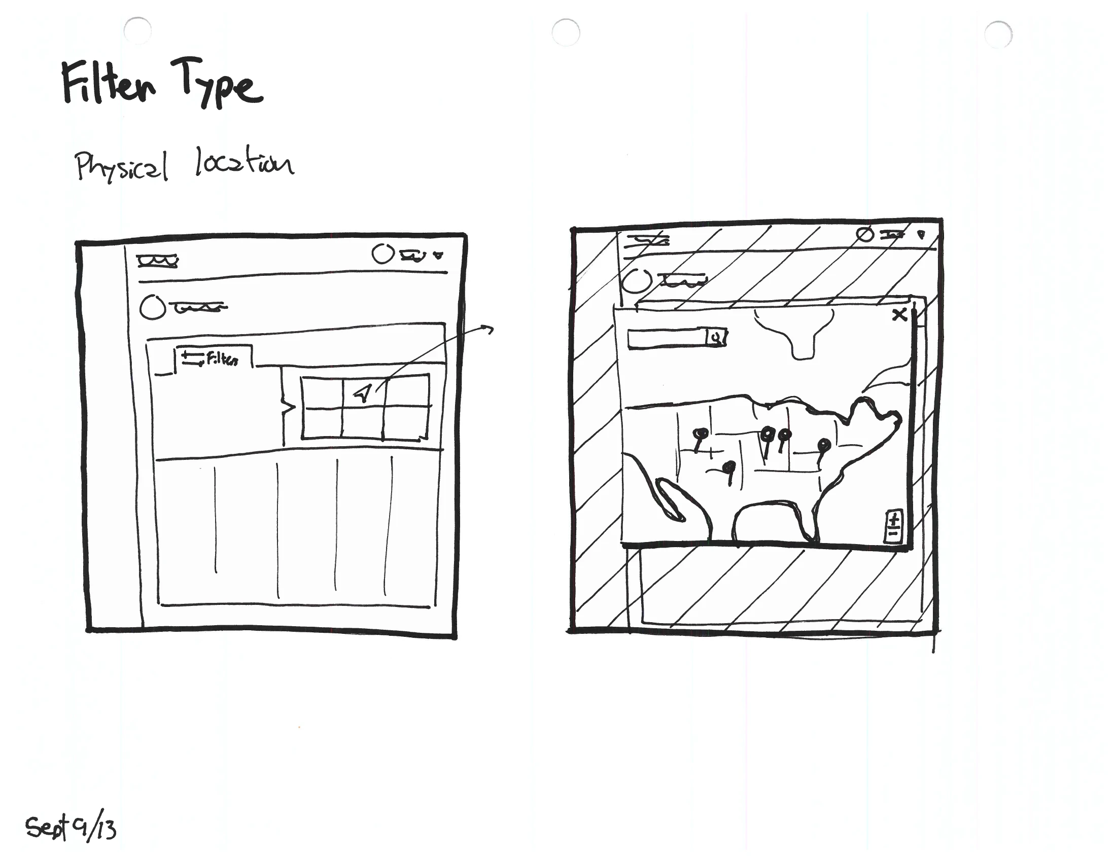 A two-panel filter sketch labelled “Physical location” — a data table opening a map of the United States with markers, to filter records by geography.