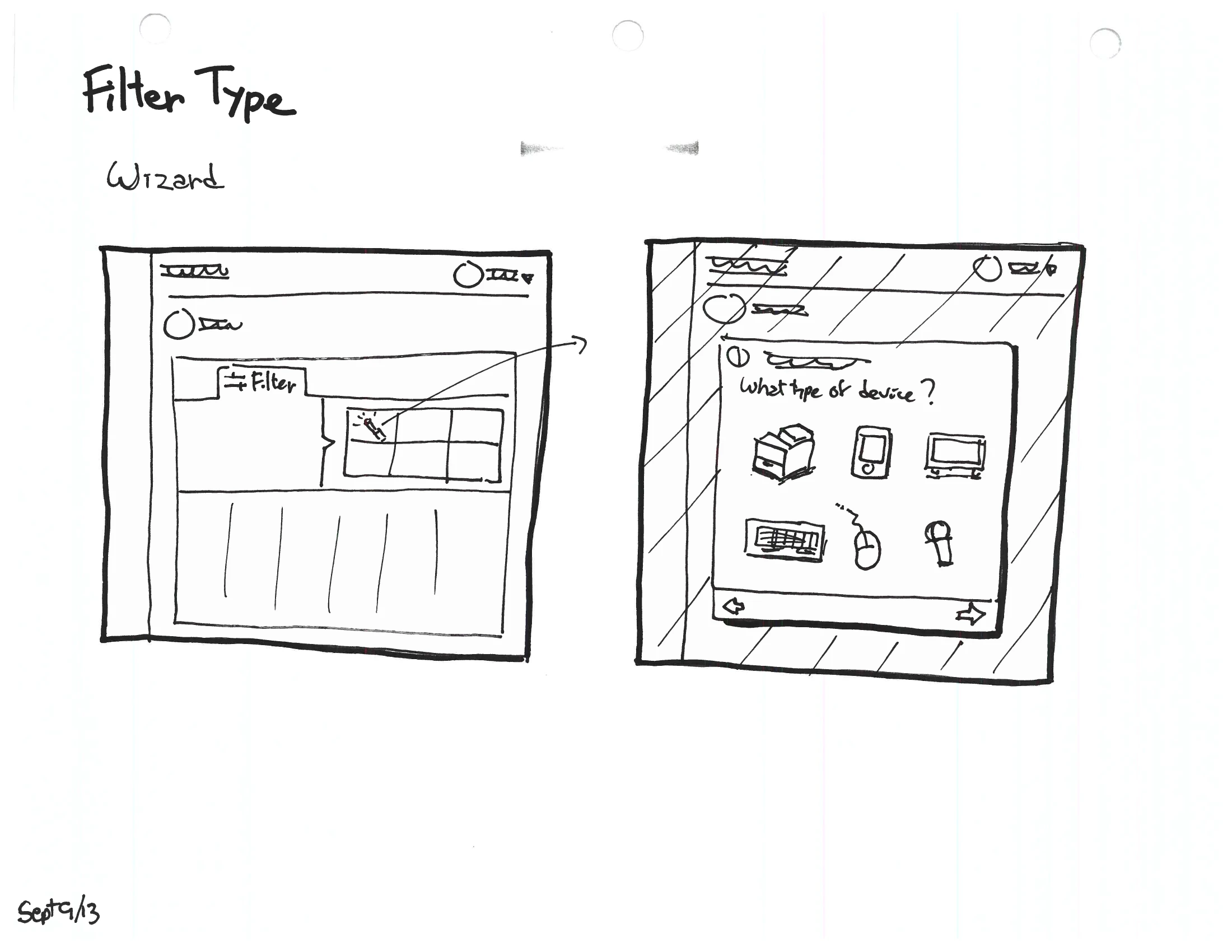 A two-panel filter sketch labelled “Wizard” — a data table opening a guided step that asks “What type of device?” with selectable device icons.