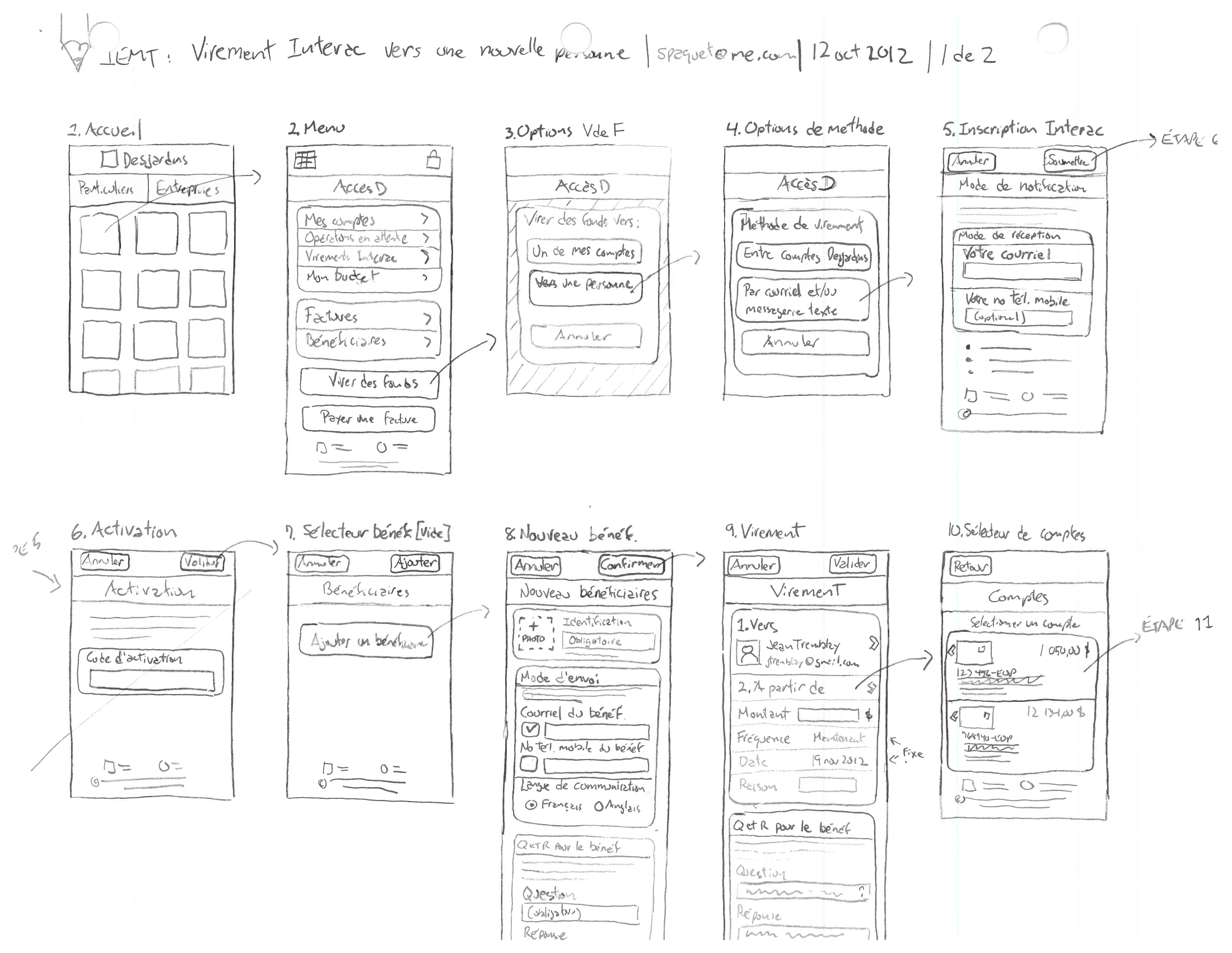 A numbered ten-frame storyboard of an Interac transfer to a new person — home, menu, transfer-or-pay options, method, Interac registration, activation, recipient picker, new recipient, the transfer, and the account detail.