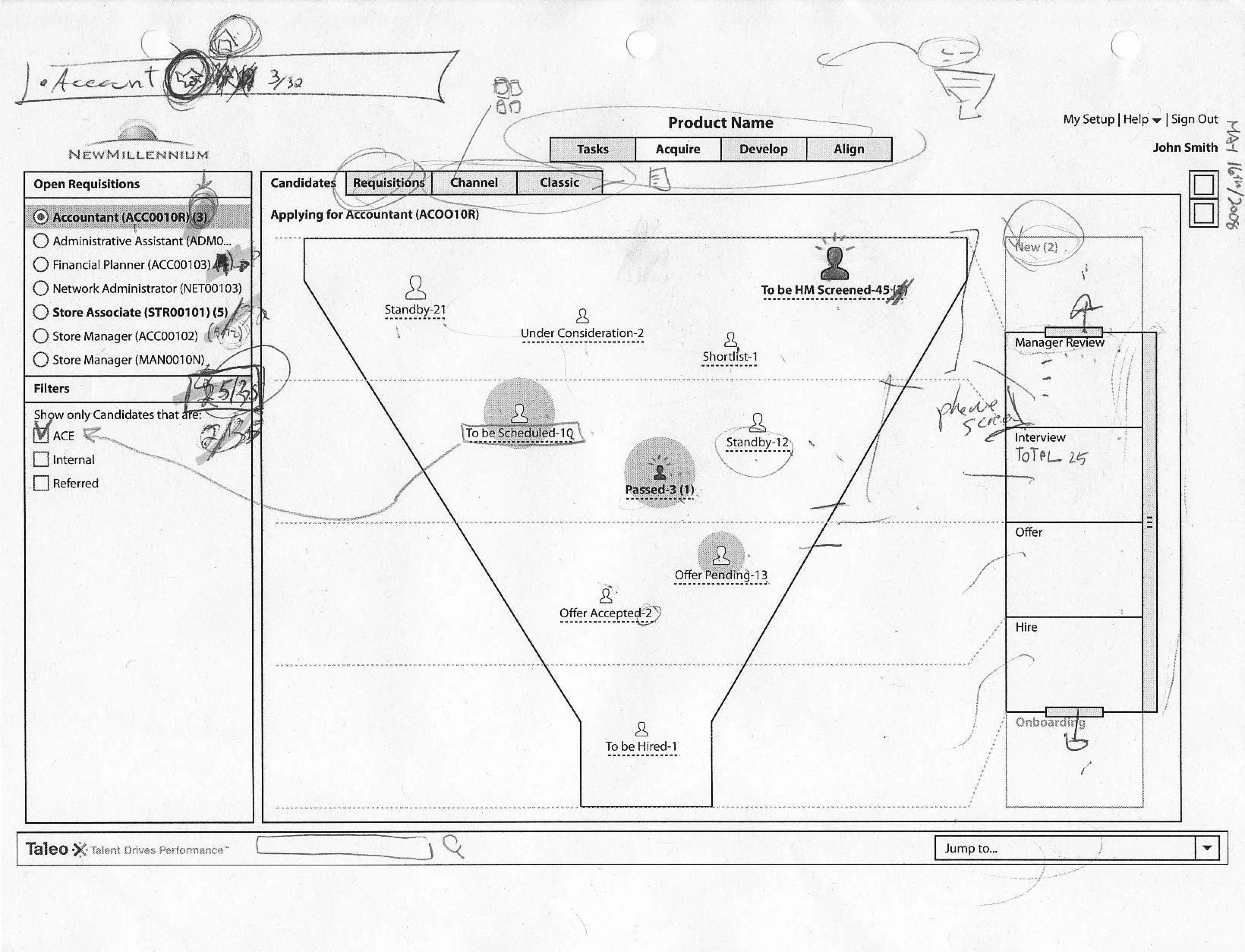 A printed funnel screen dated MAY 16th/2008, covered in pencil: circles around the tab bar and the requisition list, arrows into the ACE filter, and scribbled counts and fractions over the candidate icons.