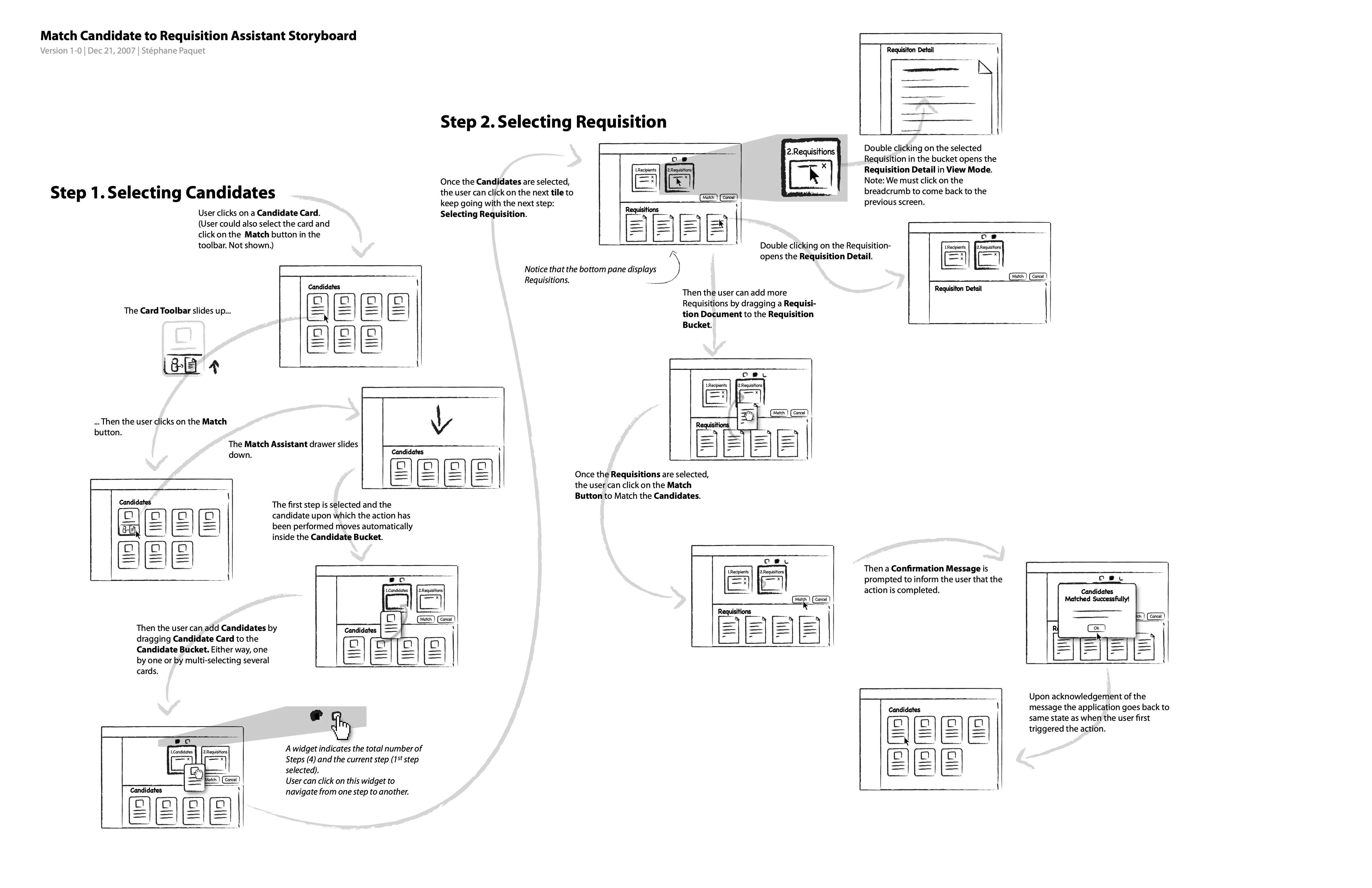 The Match Candidate to Requisition Assistant storyboard, version 1-0, dated December 21 2007: two labelled runs — Step 1 Selecting Candidates and Step 2 Selecting Requisition — drawn as chains of wireframe screens joined by arrows, ending in a Candidates Matched Successfully confirmation.