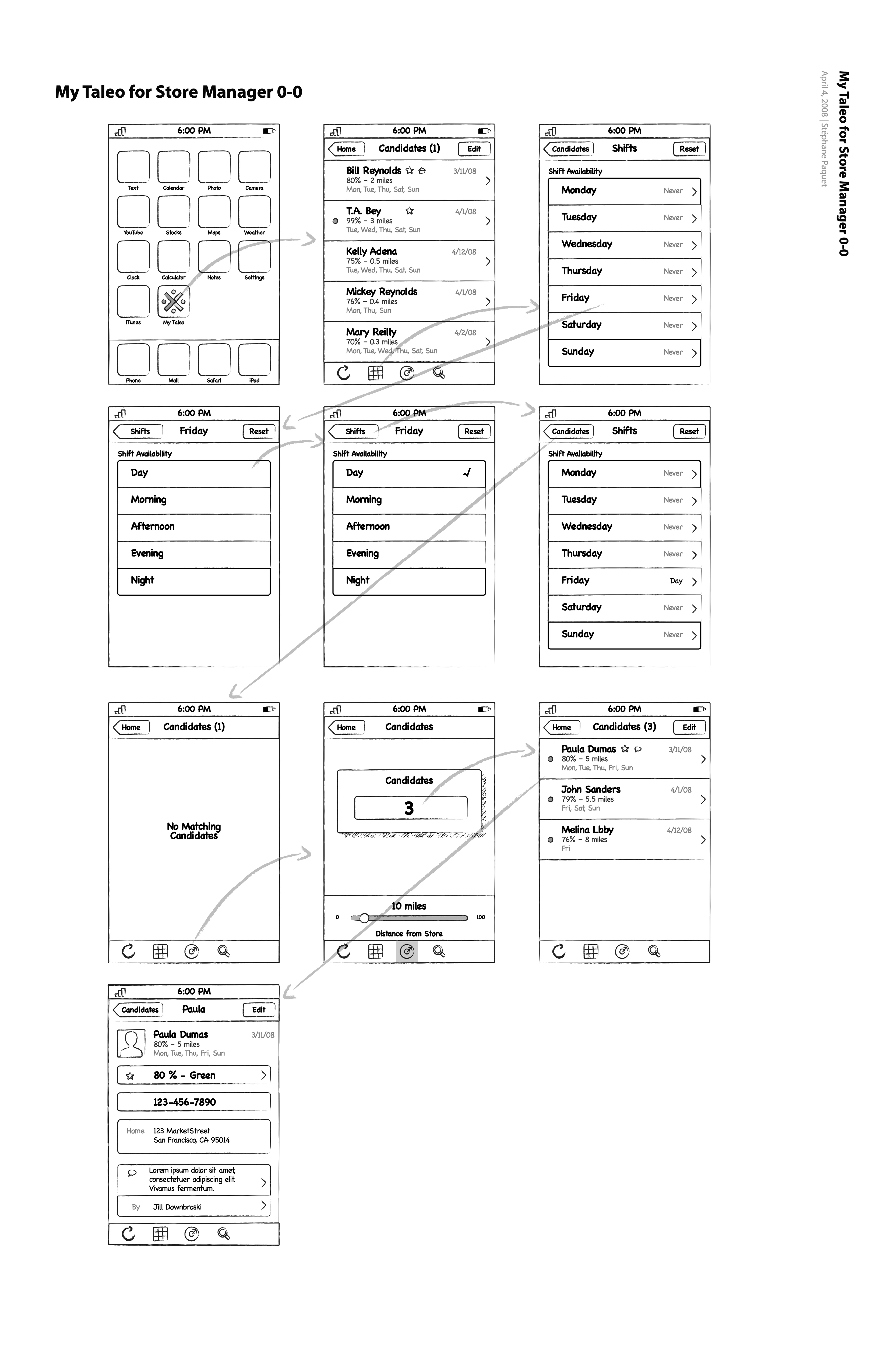 A storyboard titled “My Taleo for Store Manager 0-0”, dated April 4 2008: ten phone frames beginning with a home screen of application icons carrying a My Taleo icon, then a candidate list showing match percentages and distances in miles, shift-availability screens setting Friday to Day, a distance-from-store slider set to 10 miles, a No Matching Candidates empty state, and a candidate detail giving a match band, phone number and address.