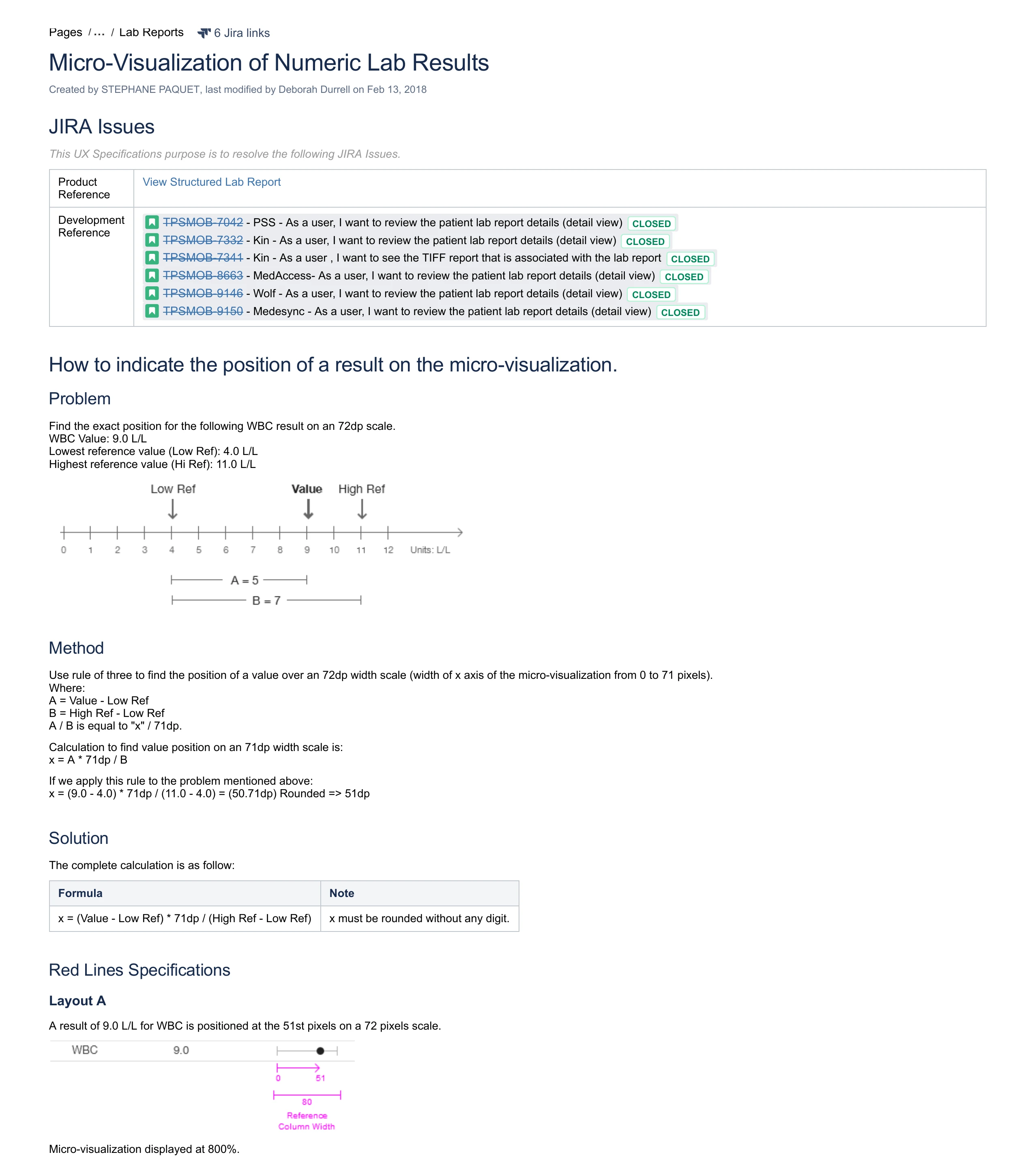 A spec page working out a result-dot position with a rule-of-three calculation.