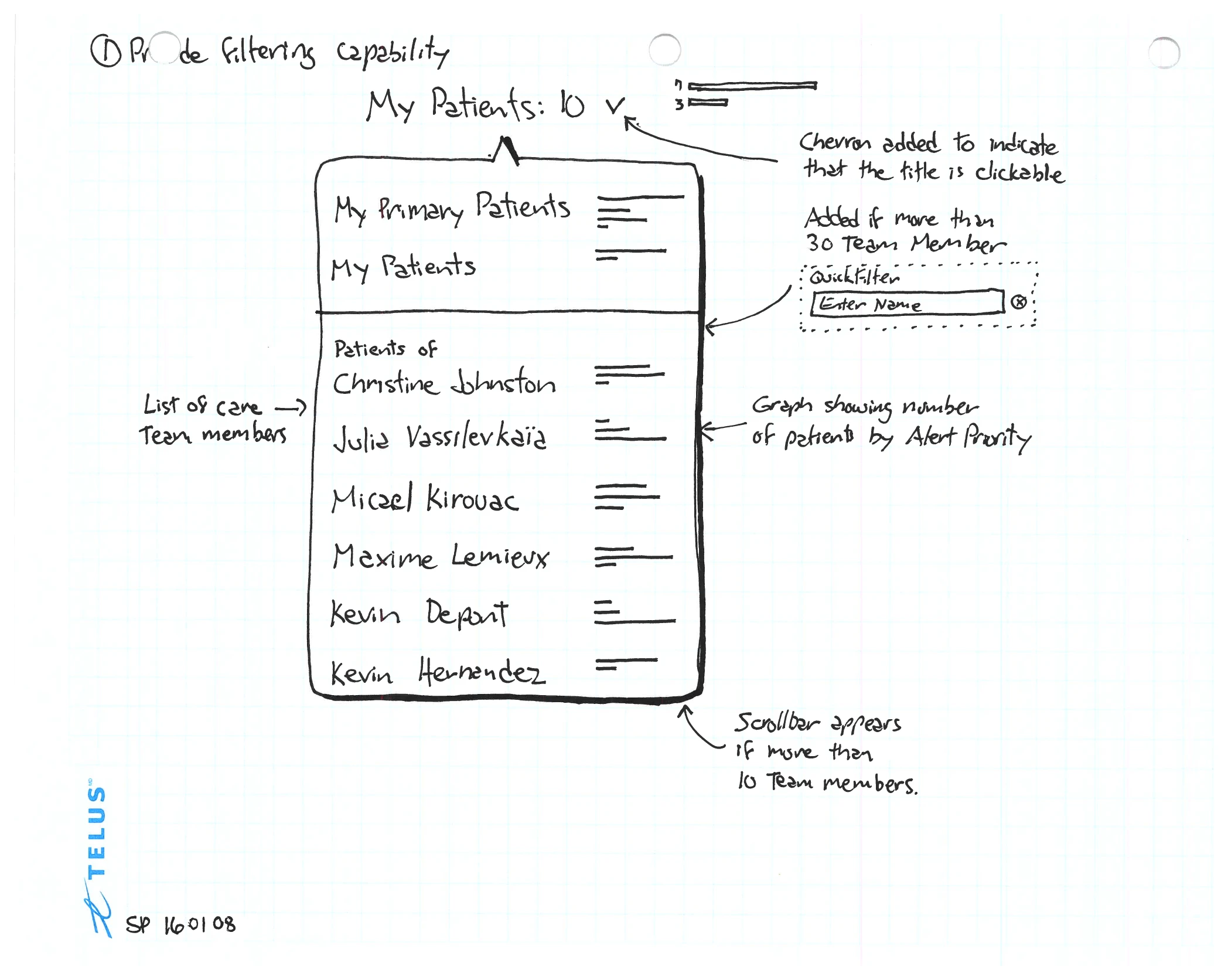 A hand-drawn wireframe of a “My Patients” filter — a dropdown listing My Primary Patients, My Patients, and patients of named colleagues, with annotations.